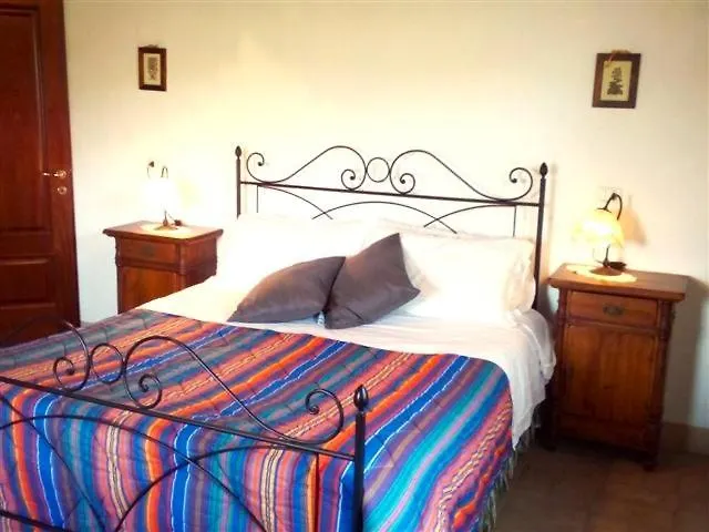 Antonella House -Podere Della Collina Palaia