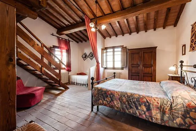 Antonella House -Podere Della Collina Palaia 0*,