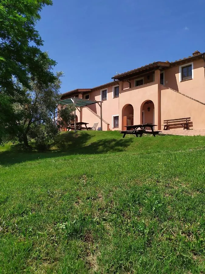 Lejlighedshotel Antonella House -Podere Della Collina Palaia