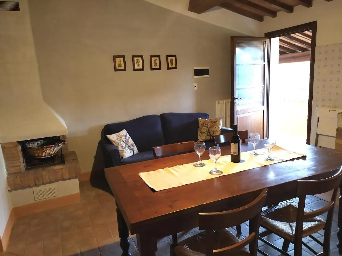Antonella House -Podere della Collina Palaia Aparthotel