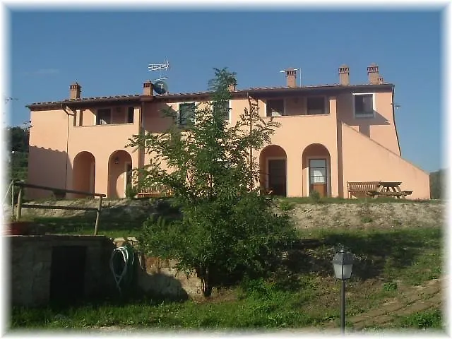 Aparthotel Antonella House -Podere della Collina Palaia