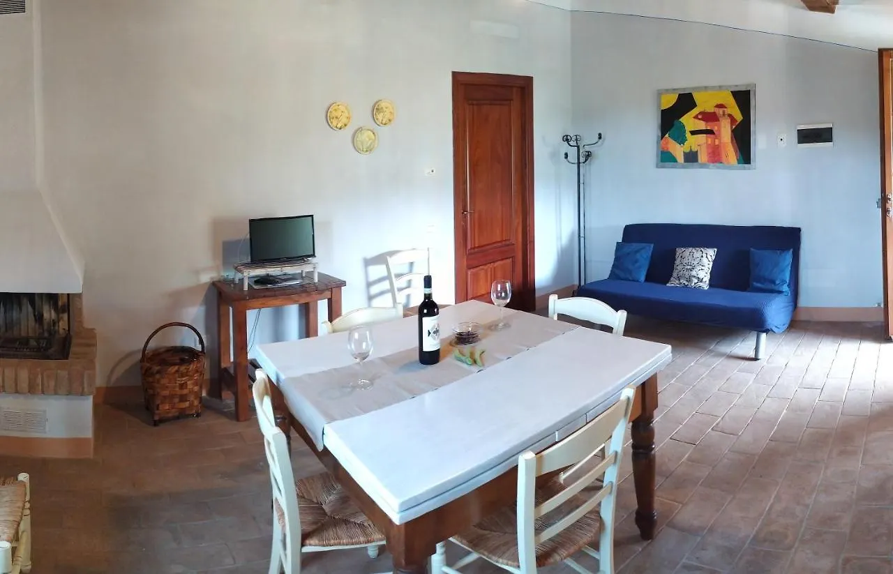 Antonella House -Podere della Collina Palaia 0*,
